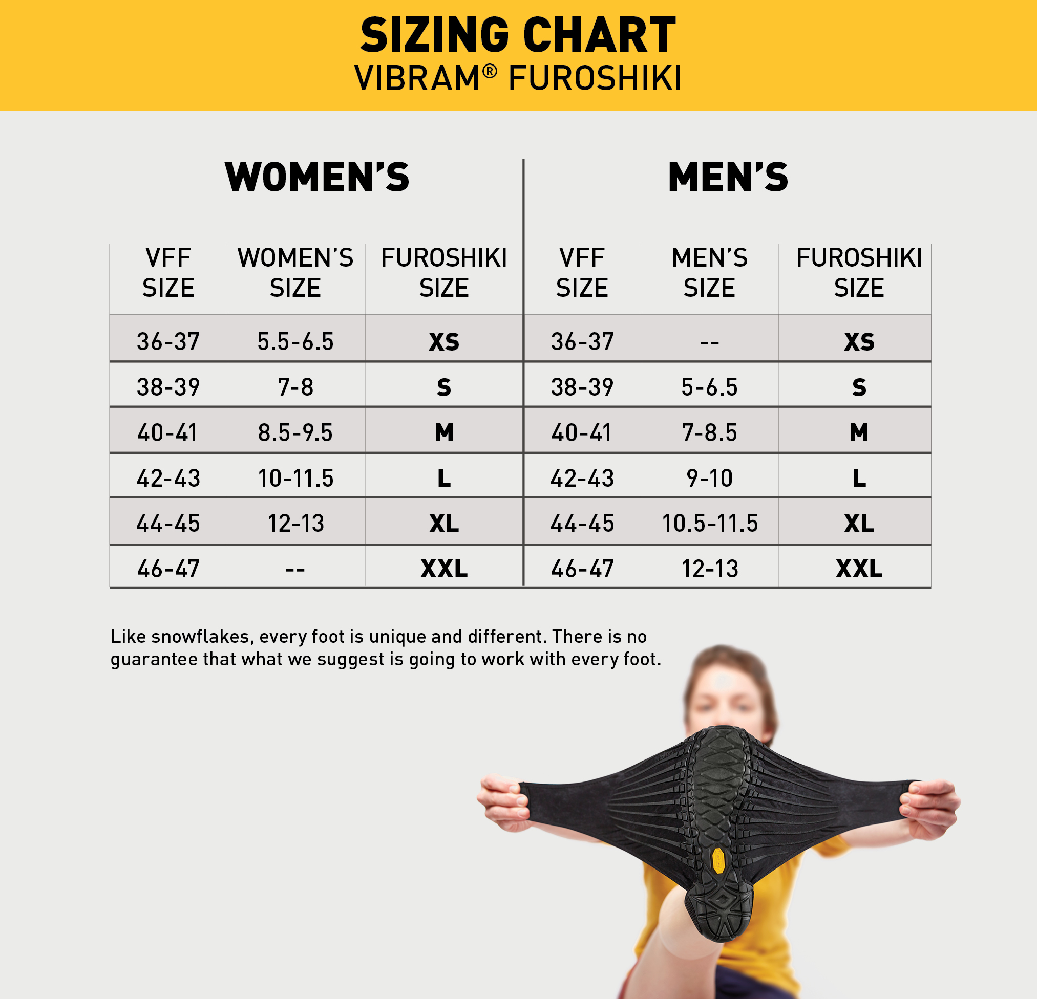 Vibram Size Chart Men